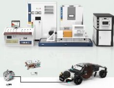 evm-系列新能源驱动电机性能测试系统